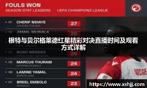 根特与贝尔格莱德红星精彩对决直播时间及观看方式详解